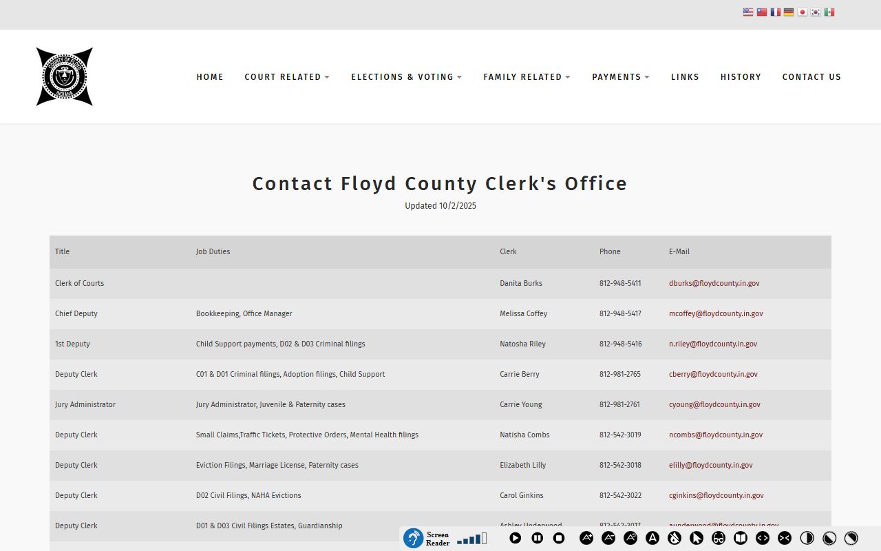 Floyd County Clerk records staff directory
